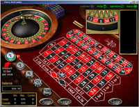 Online Roulette
