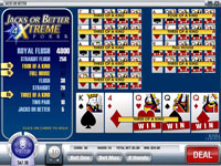 Jacks or Better Video Poker