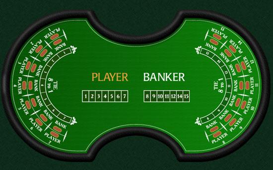 Baccarat Table