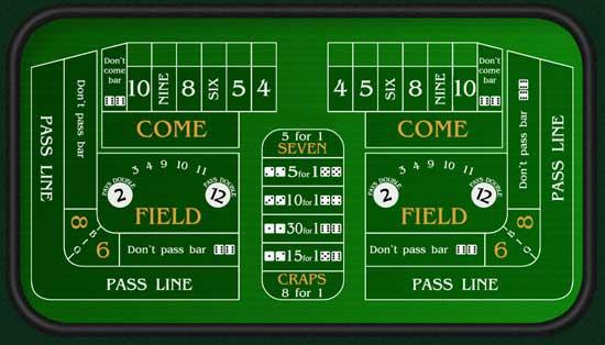 Craps Table